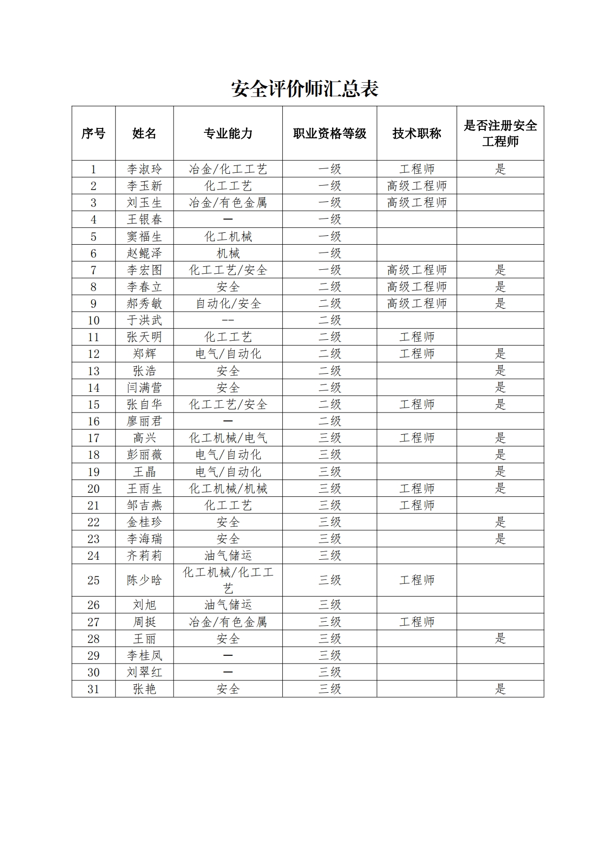 新建 Microsoft Word 文檔 .jpg