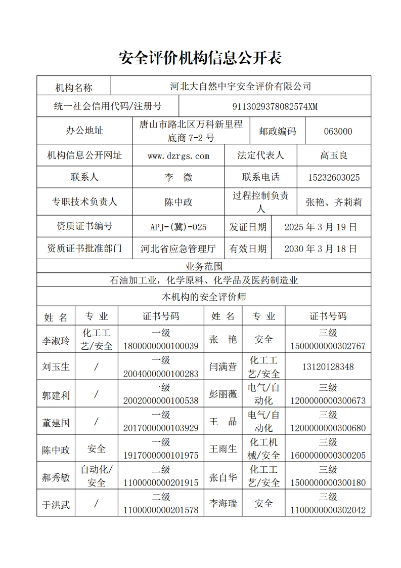 安全評價機構信息公開表[1].jpg